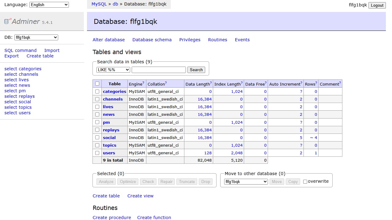 A screenshot of the database in Adminer